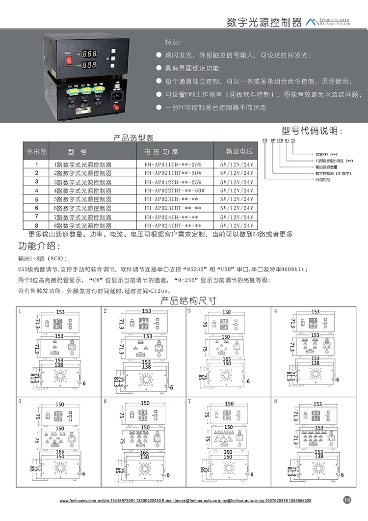 FH-DP1CH