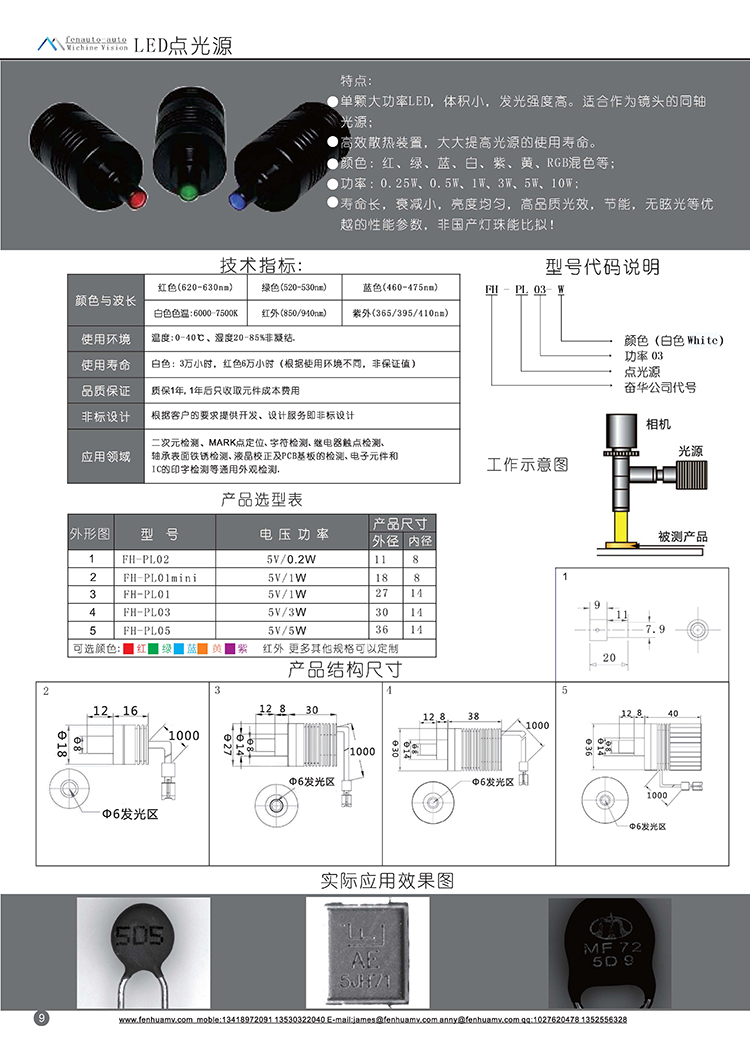 机器视觉点光源