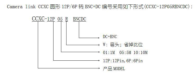 CCXC转BNC