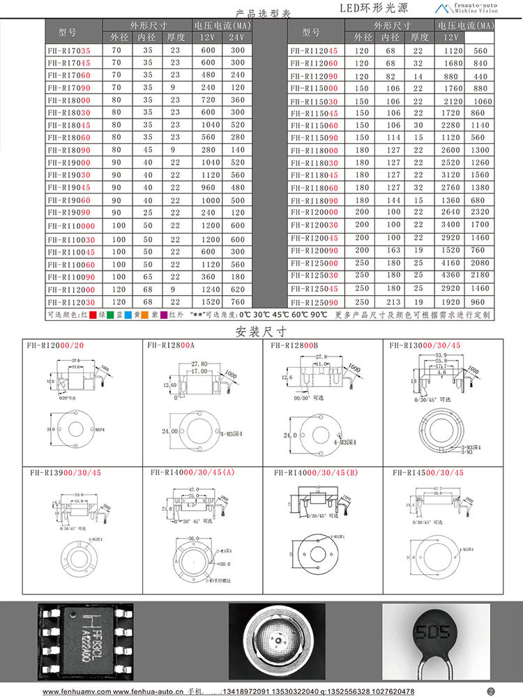 环形LED光源规格