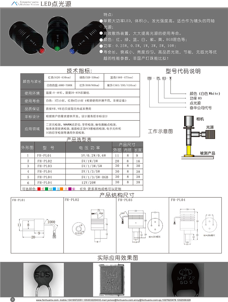 视觉点光源选型