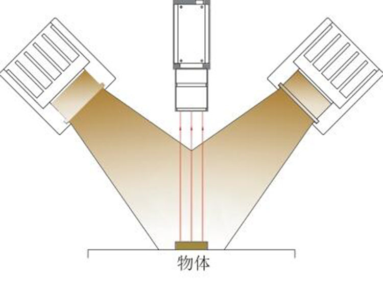 光源工作示意图