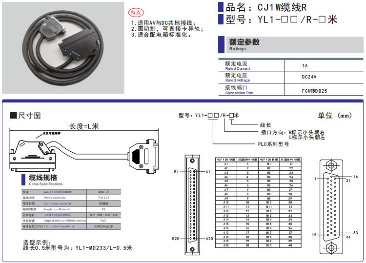 欧姆龙CJ1W线缆R