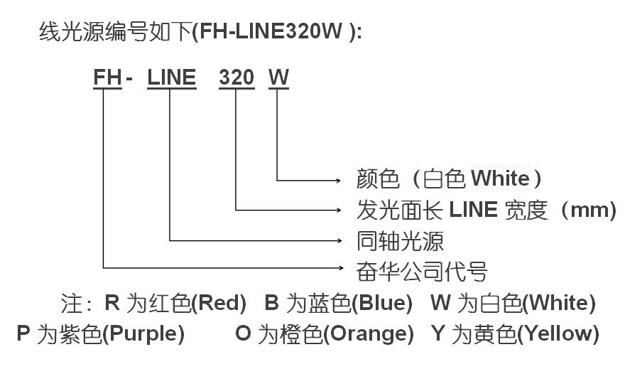 线光源价格