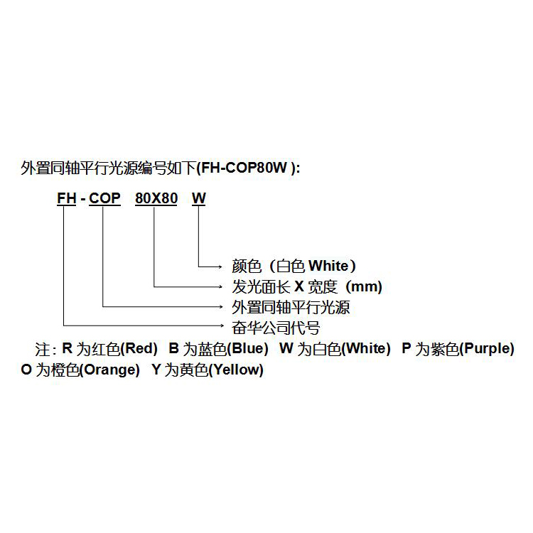 平行光源编号