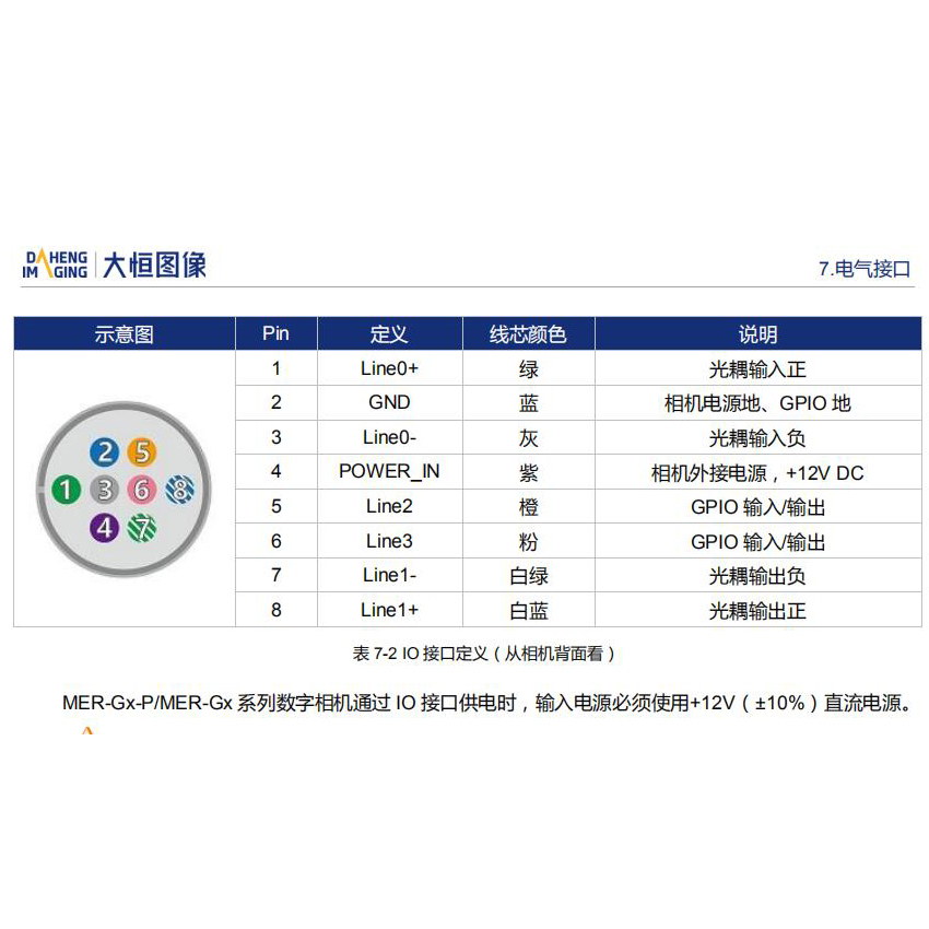 MER-G-P 系列