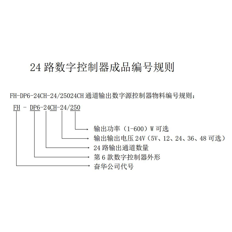 数字式光源控制器