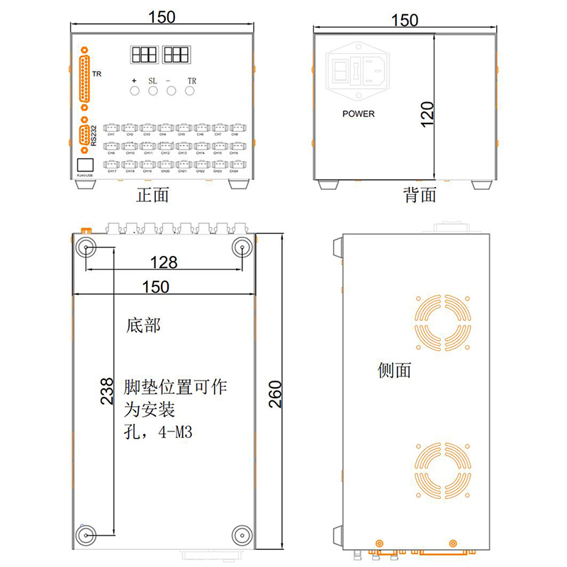 24路控制器厂家