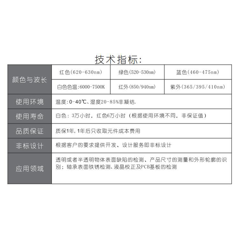 480mm长线光源价格